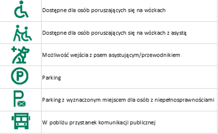 Symbole_graficzne.png
